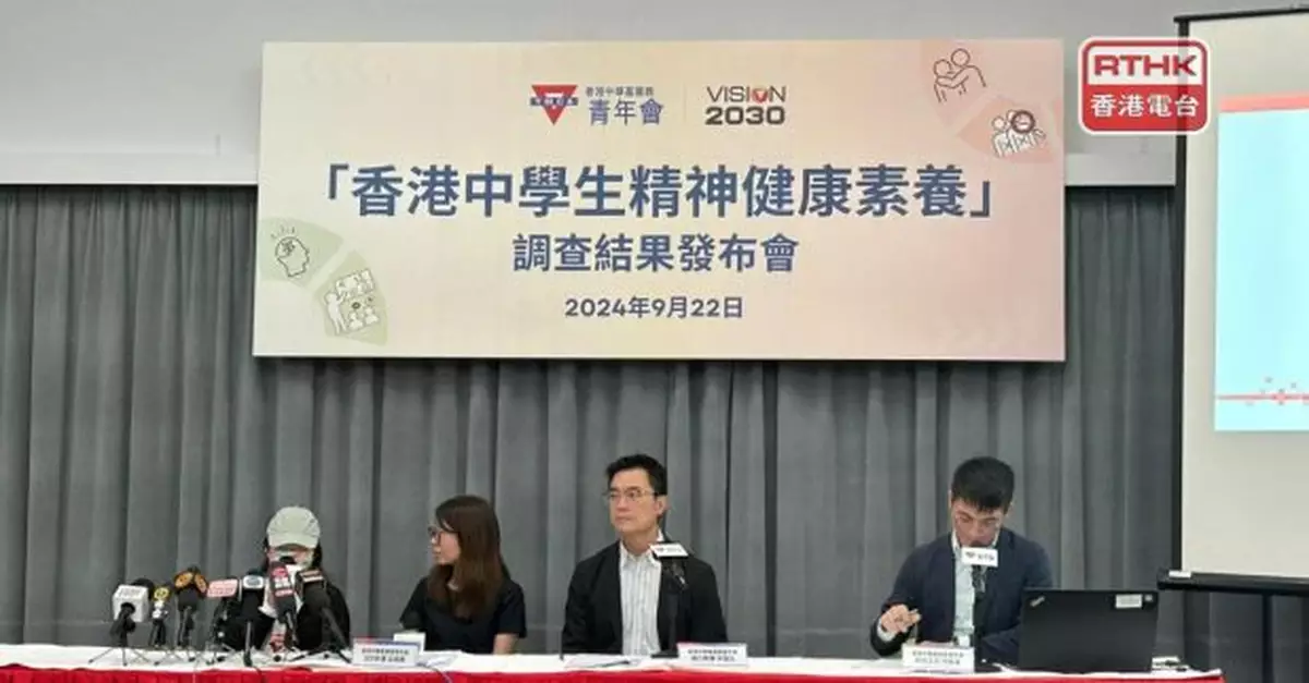 調查指近半受訪中學生稱如有心理健康問題不一定求助