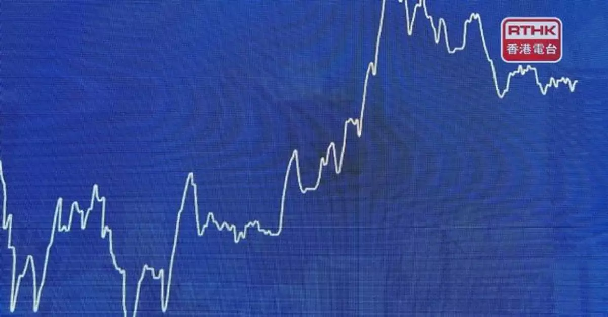 港股造好　恒指一度升逾460點