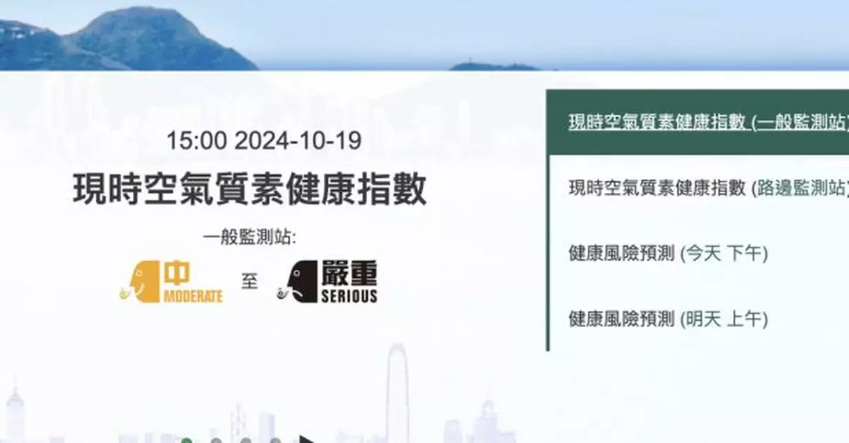 環保署錄得較平常為高空氣污染水平　東涌監測站達10+嚴重水平