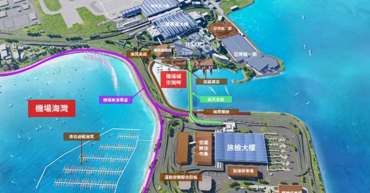 擴大機場城市涉及千億投資　建大型場館及鮮活市集吸引高端旅客
