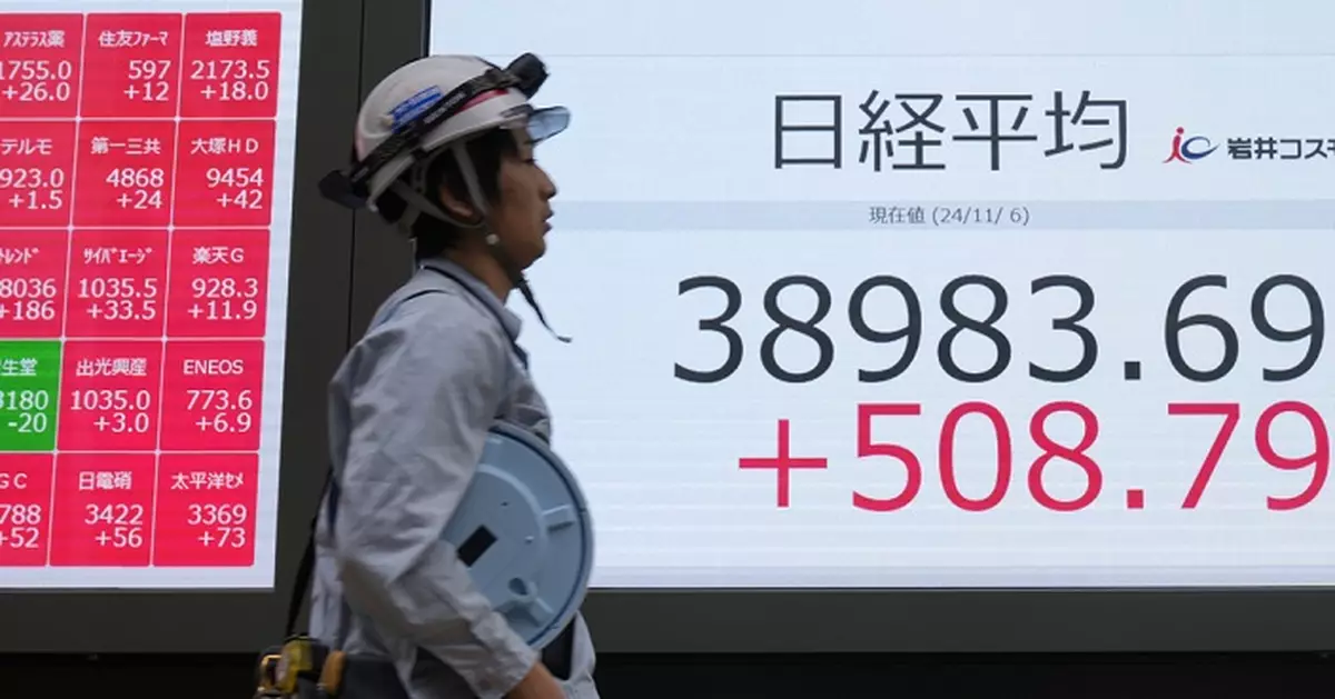 日股重越39000點 收漲1005點或2.61%