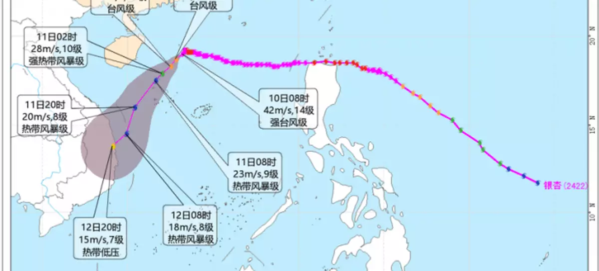 銀杏料周一周二影響海南省 水利部密切監視部署應對