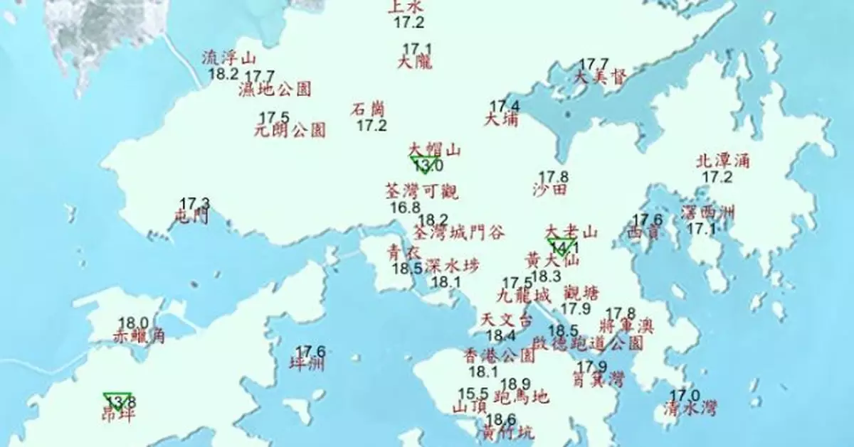 截至中午錄得17.5度入秋以來最涼 天文台提醒體感溫度更低注意保暖