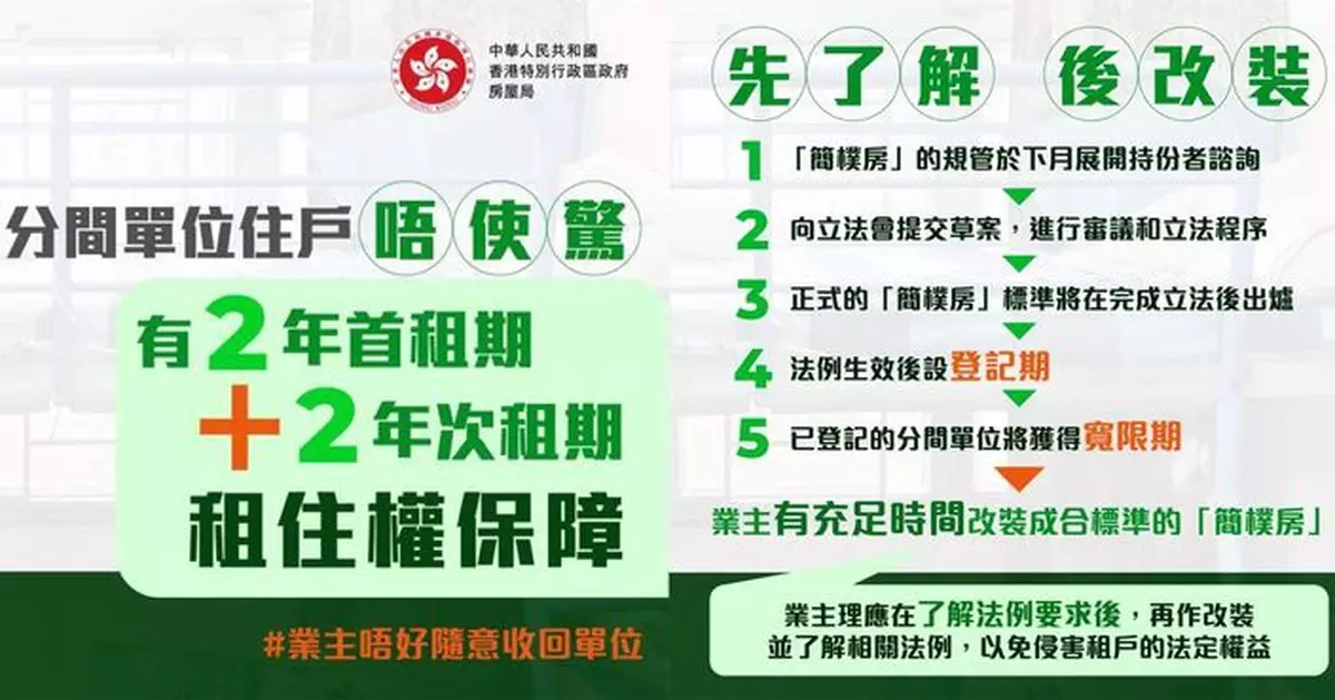 「簡樸房」規管下月諮詢　何永賢倡業主先了解法例要求再改裝