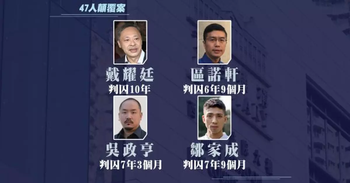 47人顛覆案｜法官指戴耀廷本質鼓吹革命　吳政亨抱持攬炒主張