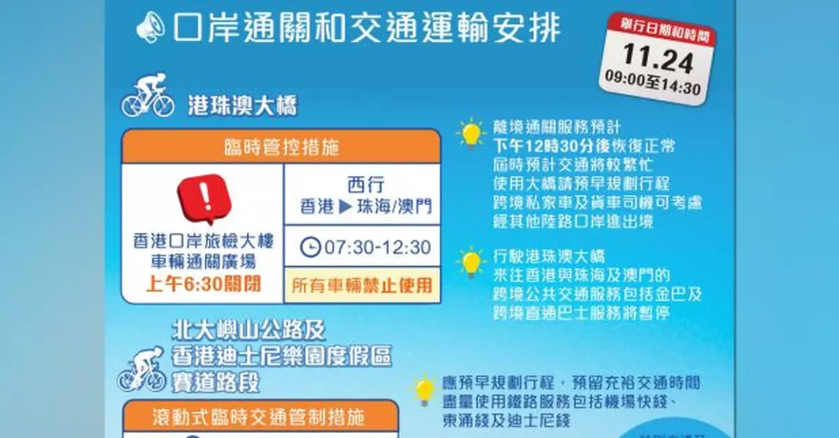 全運公路單車測試賽今舉行　港珠澳大橋香港口岸一帶臨時措施