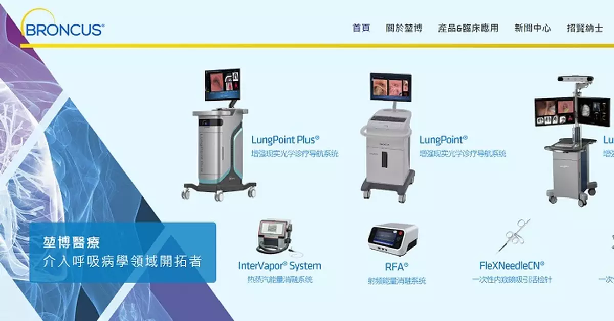 堃博醫療有意於市場上回購股份