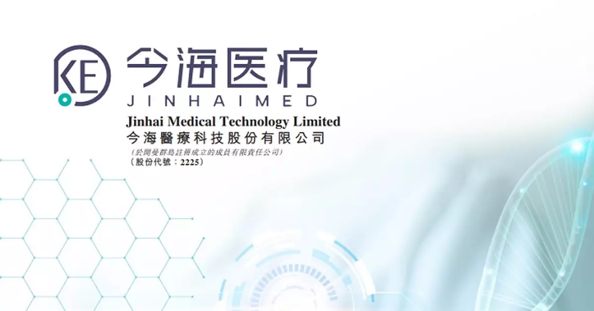 今海醫療被證監指股權高度集中