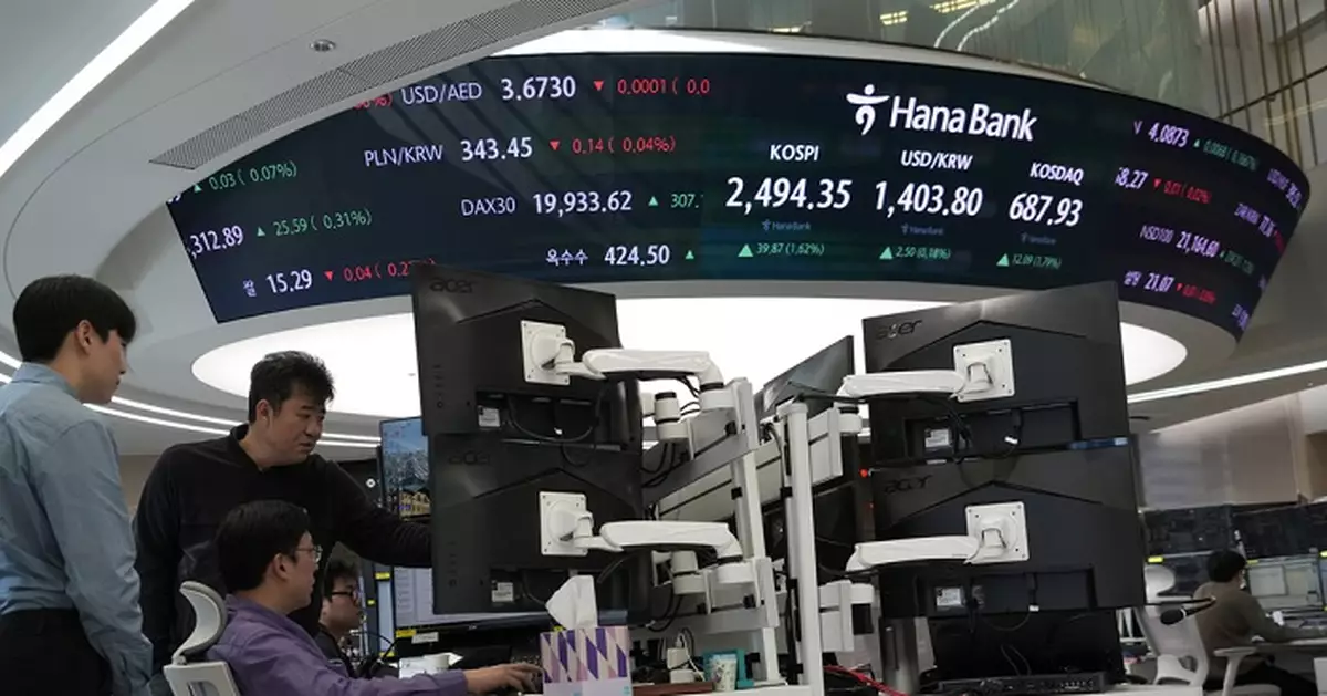 韓股初段上升