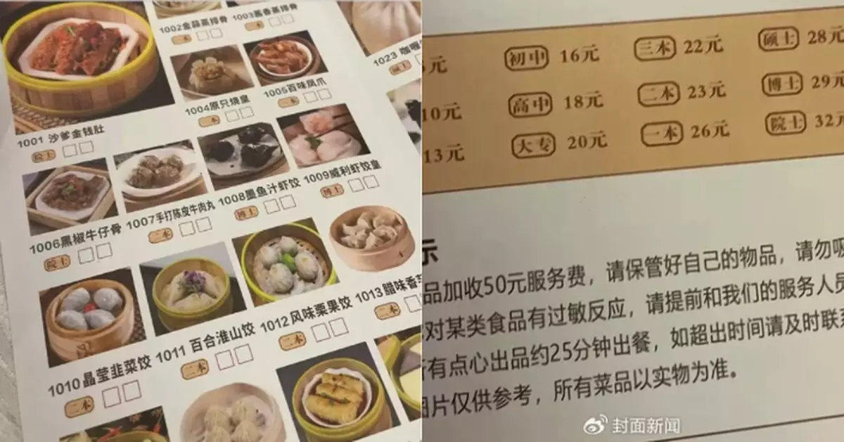 從白丁到院士 湛江茶餐廳餐品按學歷標價引眾怒 網民：花錢又傷自尊