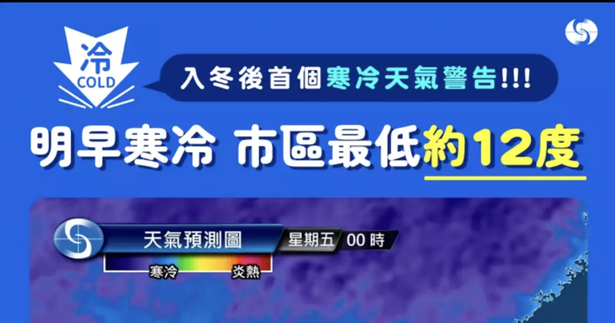 寒冷天氣警告現正生效   料周五清晨「凍到震」市區低見12度