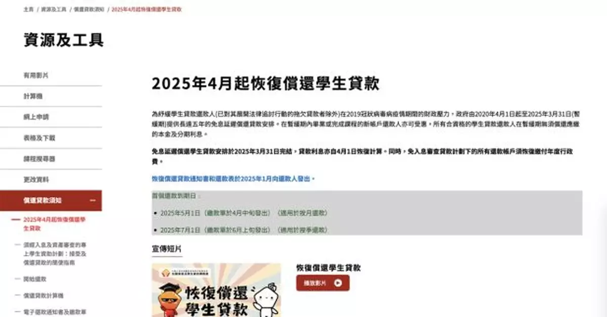 免息延遲償還學生貸款明年3月底完結　