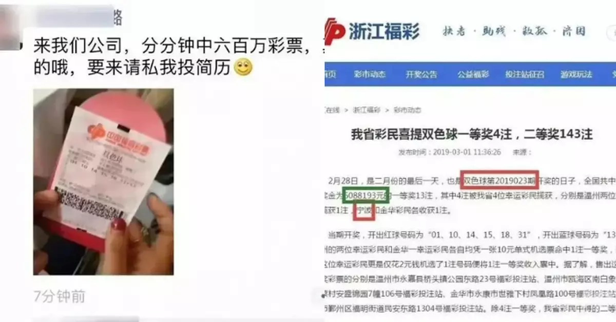 浙公司尾牙派500張彩票 員工幸運中645萬被要求「獎金平分」怒報警