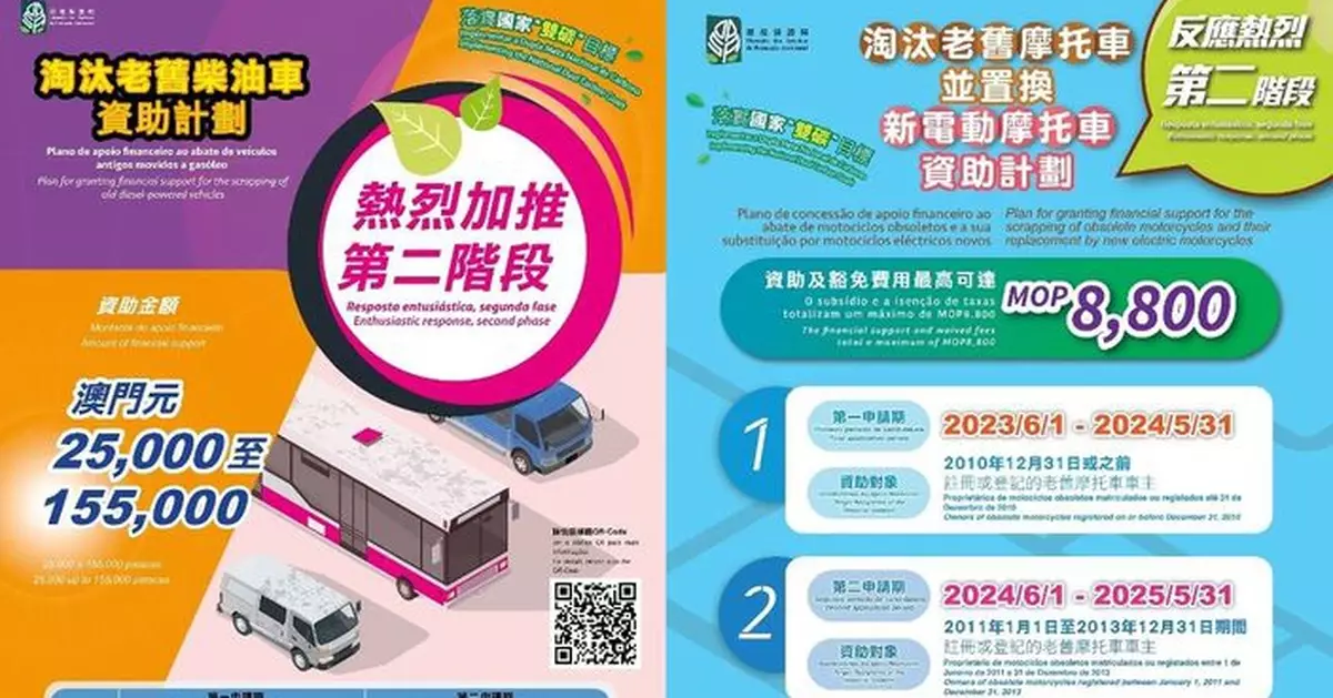 合資格者可盡快申請資助計劃    爭取無須繳納2025年行車稅