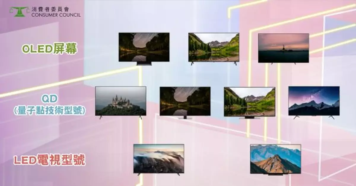 消委會稱專家指超高清智能電視機不同類型屏幕畫質差距不大