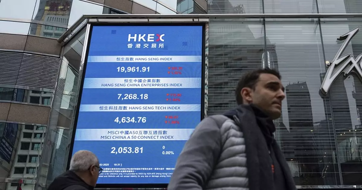 法巴料恒指今年或可升上23000點