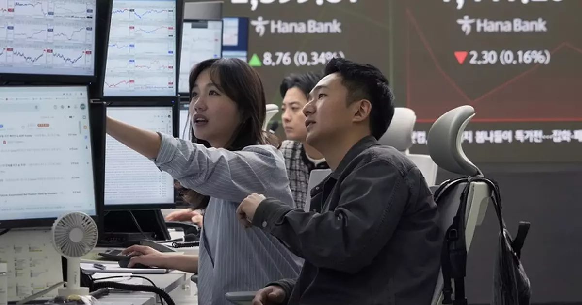 韓股初段上試2600點水平