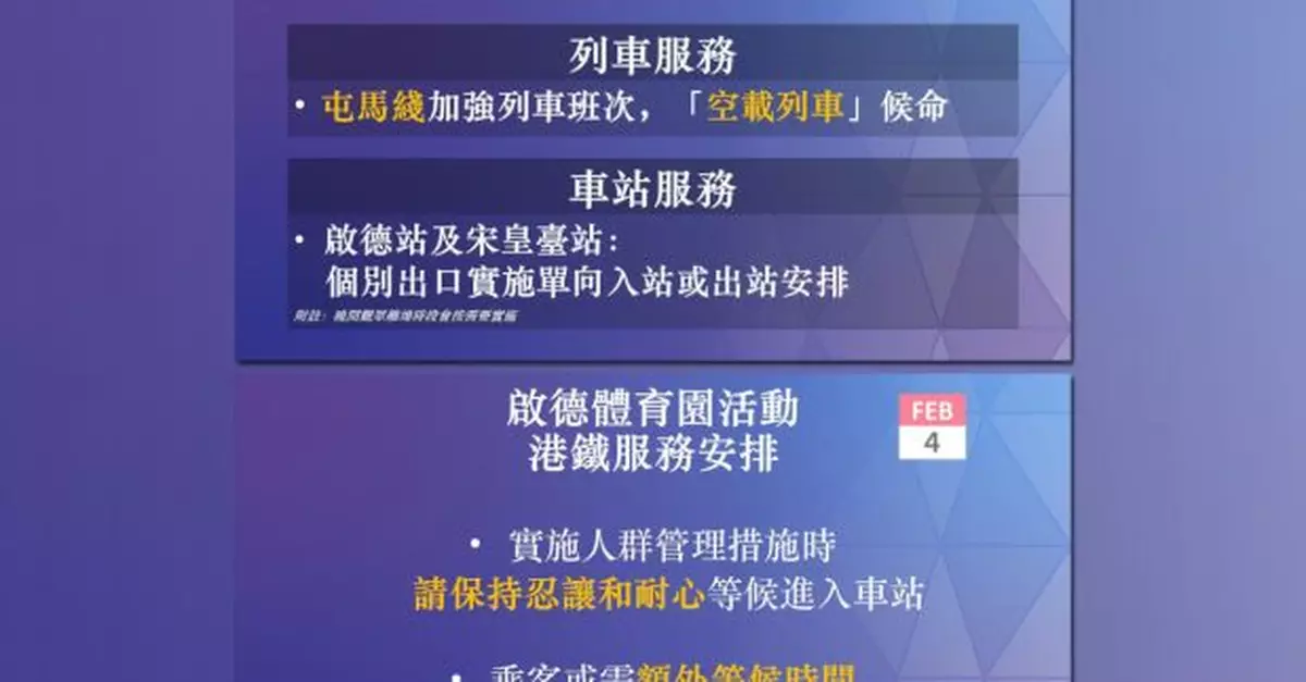 啟德體育園今晚演練　宋皇臺站和啟德站調整車站安排及列車服務