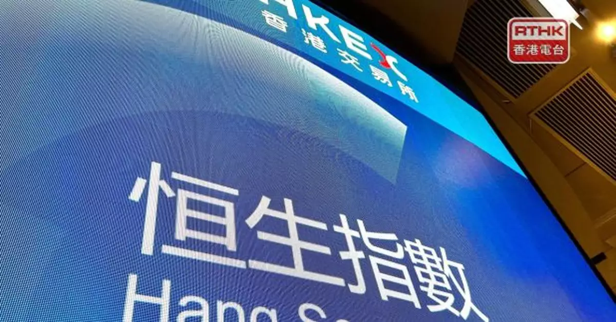 恒指下午初段跌逾百點
