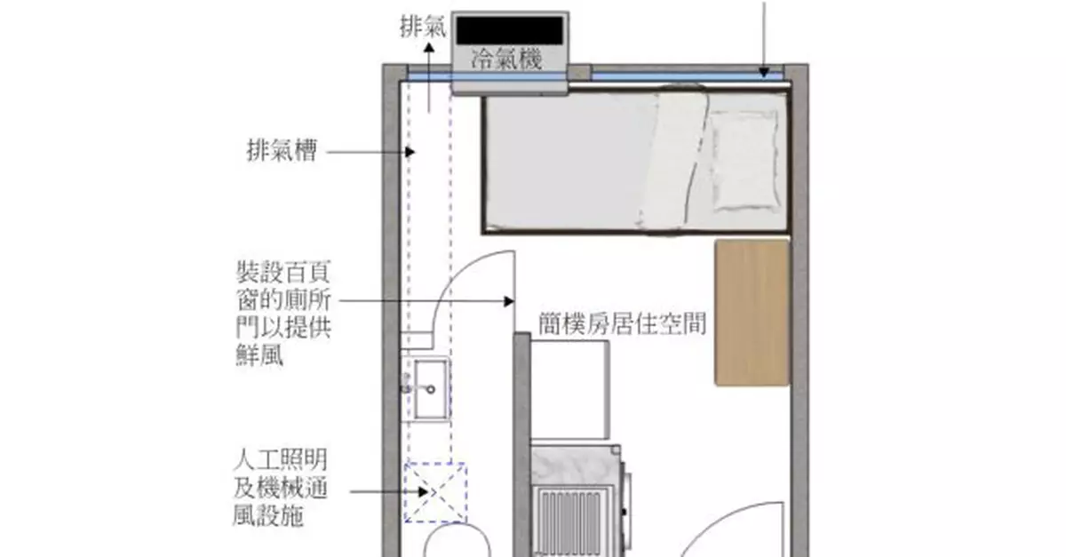 簡樸房規管制度諮詢結束　公屋聯會冀延長業主登記及寬限期