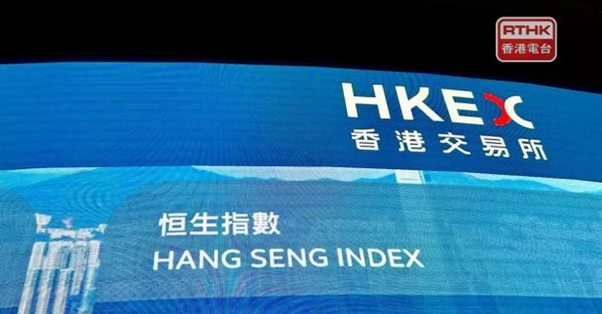 恒指下午開市初段升逾300點