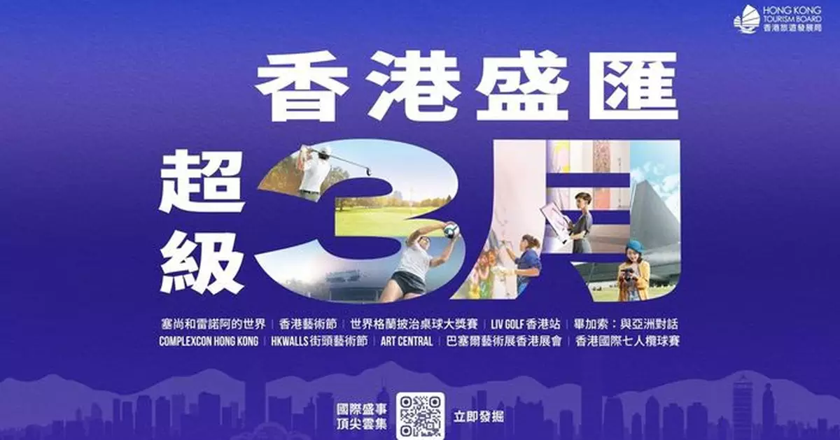 旅發局推全方位攻略迎「盛匯超級三月」  聯乘逾1500商舖送優惠夥環球KOL體驗宣傳