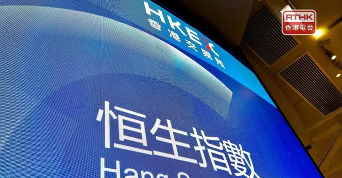 港股競價時段升190點　科指升逾1%