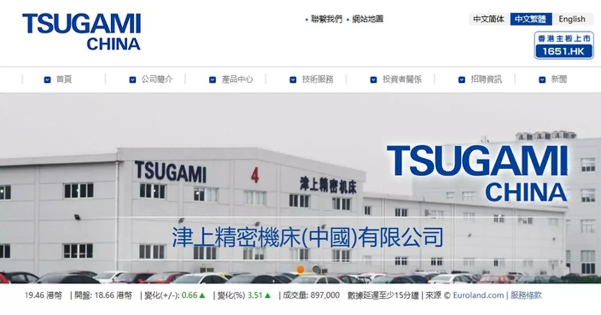 津上機床發盈喜 料首季多賺約60%
