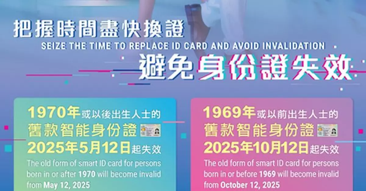 載有出生年份1970年或之後舊款智能身份證 5.12起失效