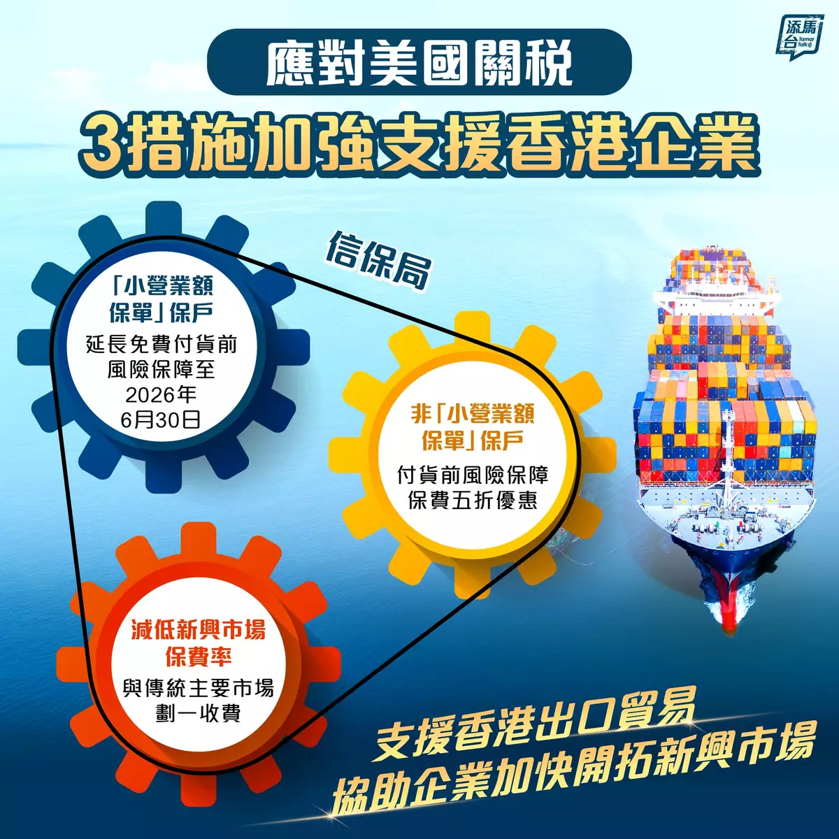 信保局推出3項支援本港企業出口貿易的措施。添馬台FB圖片