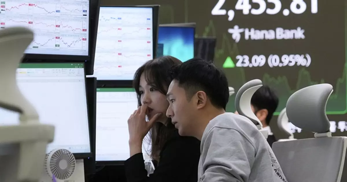 韓股高收0.88%