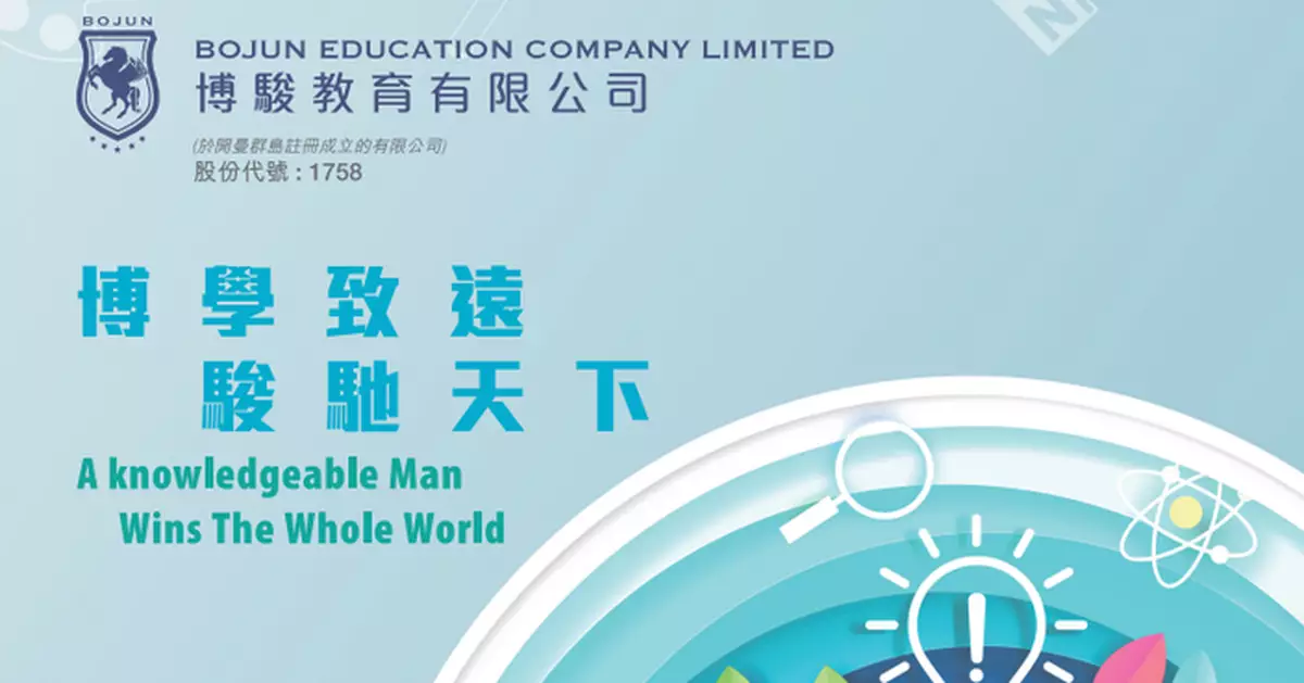 博駿預告盈轉虧，蝕最少890萬元人幣