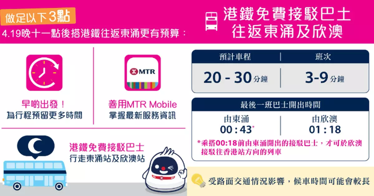 東涌至欣澳站服務晚上十一時許提早完結 港鐵提醒乘客預留充足時間轉乘接駁巴士