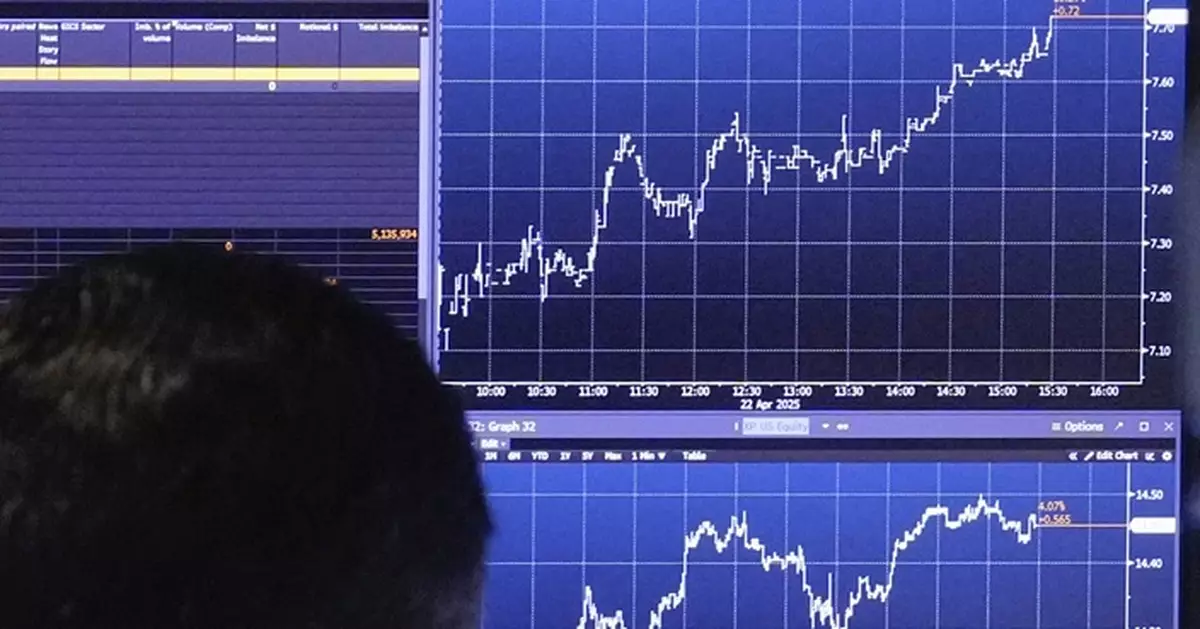 美股本周3日半市　市場焦點於就業數據