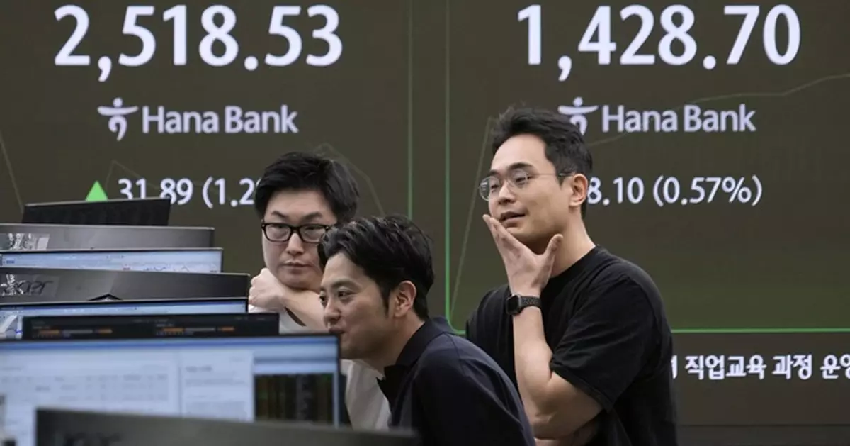 韓股高收1.57%