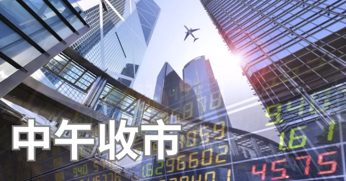 半日收市｜港股半日升341點   內房金融股升  科網撐市