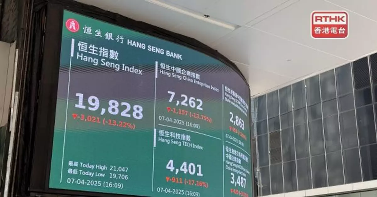 恒指低收3021點　主板成交近6209億元創紀錄新高