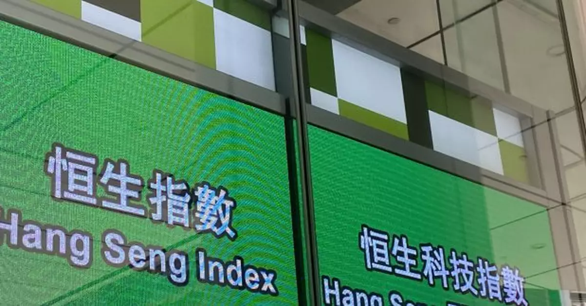 恒指半日跌543點　失守21000點　科指跌逾4%