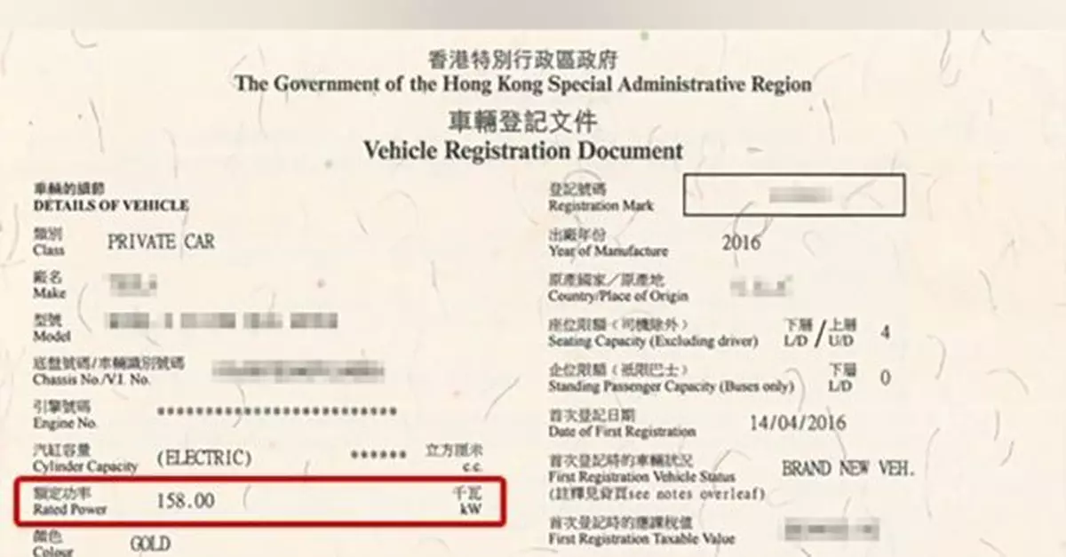 政府建議調整電動私家車牌照費架構　分三年進行
