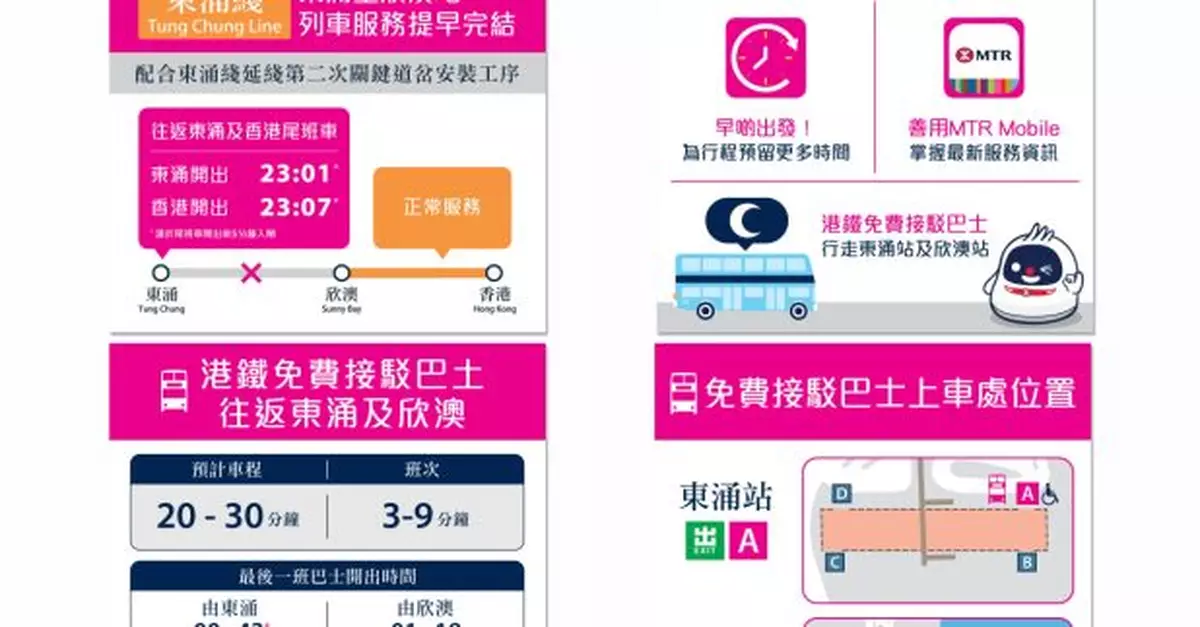 港鐵：本周六東涌綫東涌至欣澳站列車服務提前約2小時結束