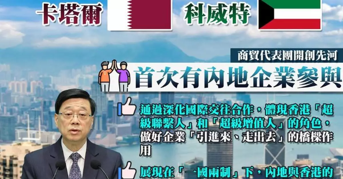 李家超周末率本港及內地企業訪中東 發揮香港內聯外通優勢