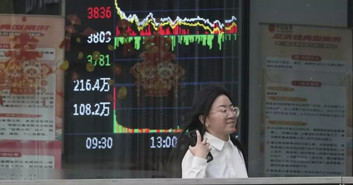 A股收升   深股午後升幅擴大
