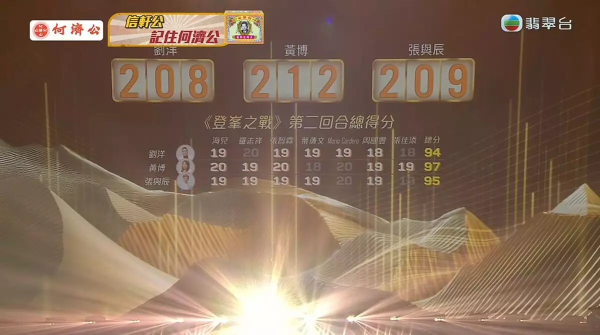 TVB截圖