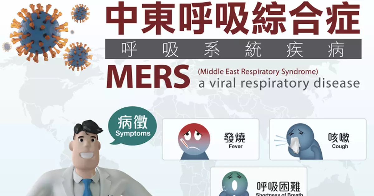 沙特新增9宗中東呼吸綜合症個案　衞生防護中心籲避免騎單峰駱駝