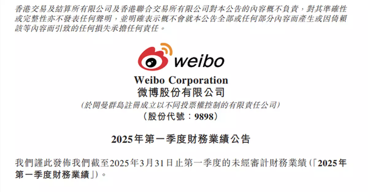 微博首季經調整淨利升12%
