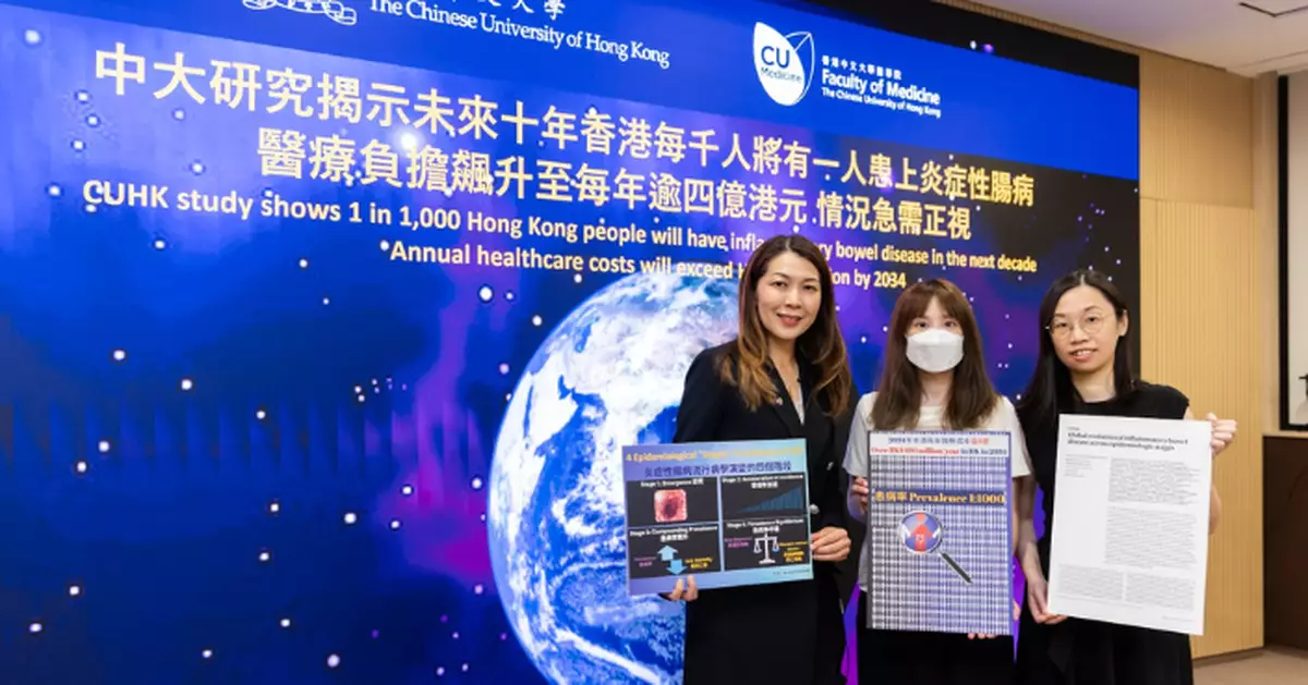 中大研究發現炎症性腸病新症30年升30倍 醫療開支料逾每年4億港元