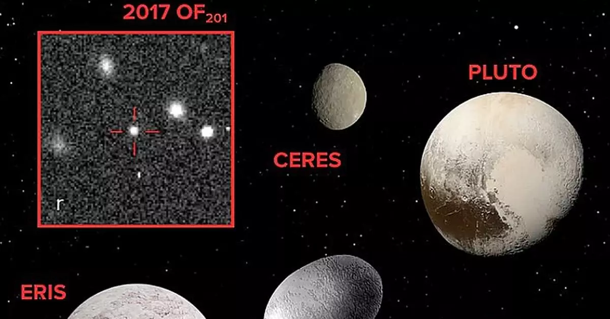 太陽系發現潛在矮行星 軌道獨特或挑戰「第九行星」假說