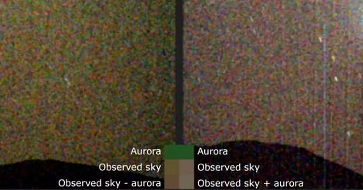 NASA「毅力號」首在火星捕捉到肉眼可見綠極光