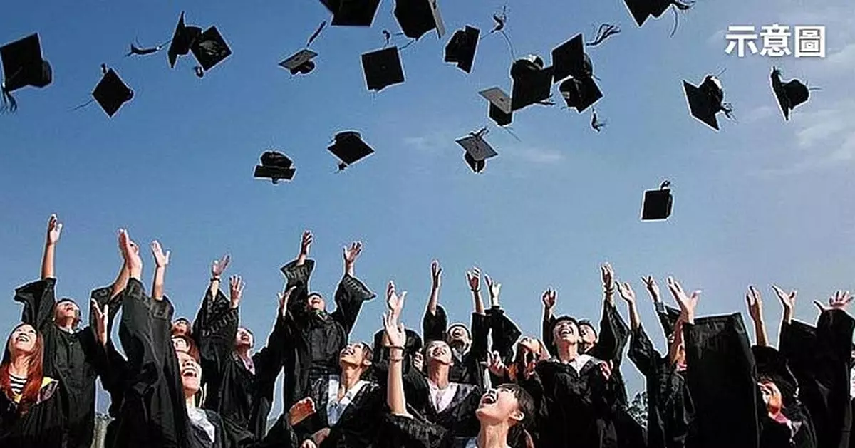 讀書無用論？國外研究揭逾5成年輕人直指：讀大學係浪費錢的投資