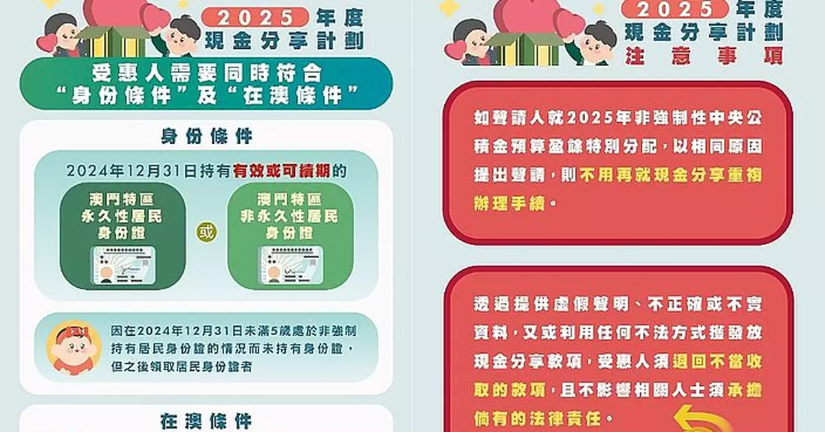 澳門「現金分享計劃」增設新條件 獲派1萬元需居澳最少183日